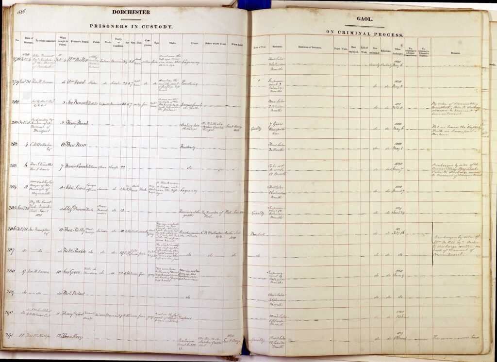 A ledger book for Dorchester jail, opened with writing in it, witht the left page marking 'prisoners in custody' and the right page saying 'on criminal process'.